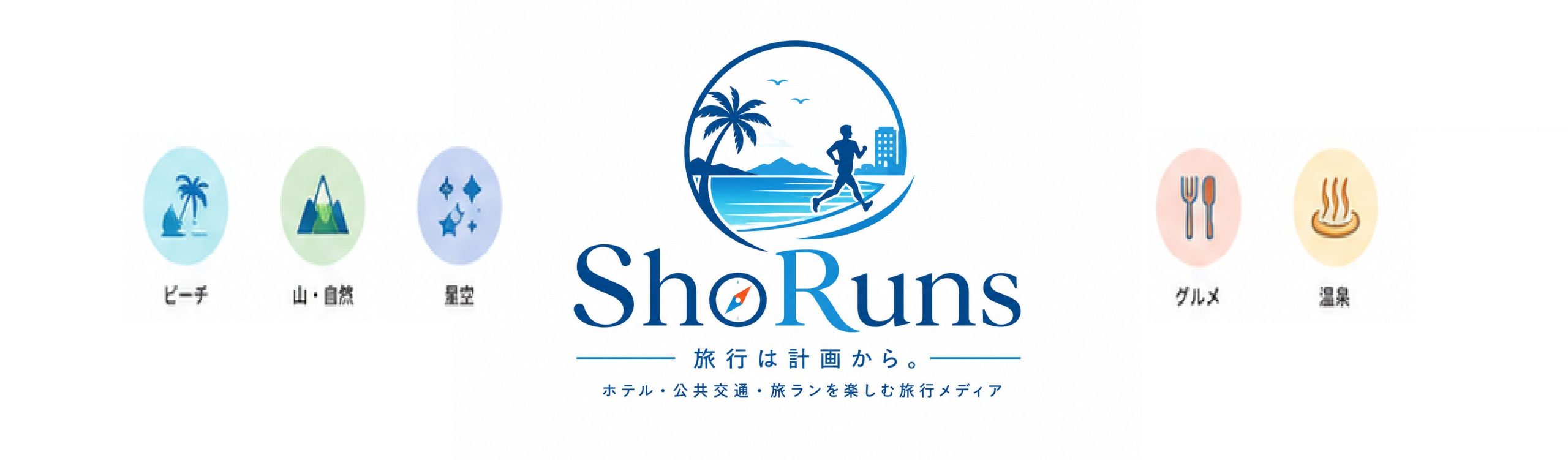 ShoRuns